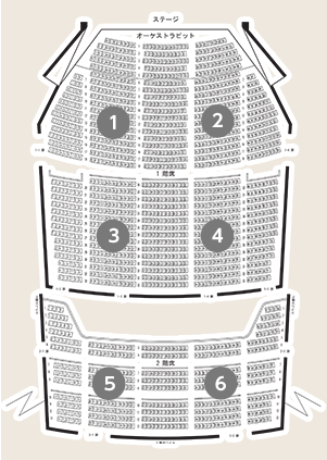 どりーむホール客席図（1）1階席前方左側 （2）1階席前方右側 （3）1階席中央左側 （4）1階席中央右側 （5）2階席左側 （6）2階席右側