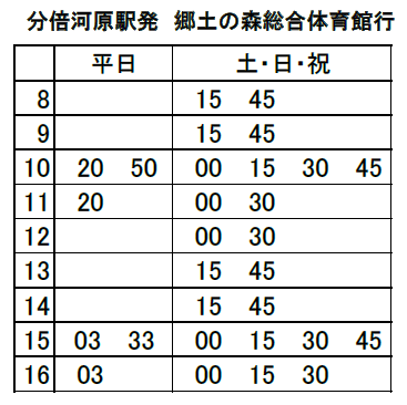 あじさいまつり期間限定バス時刻表