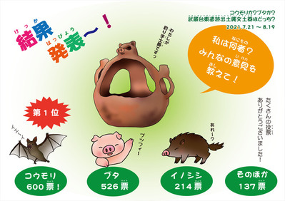 第1弾の結果発表のイラスト