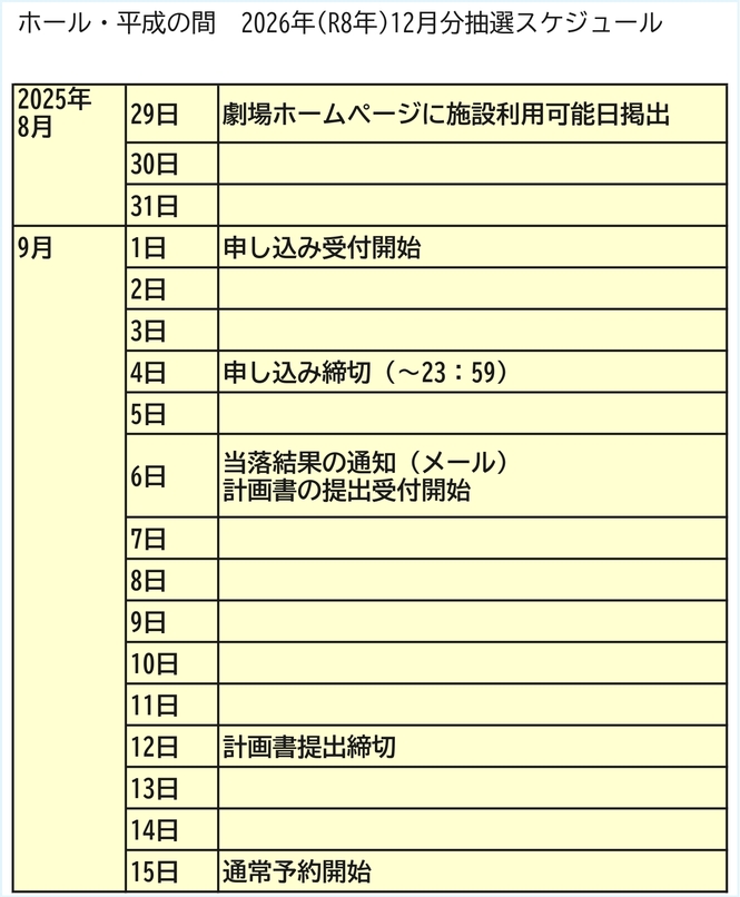 ご利用の流れ
