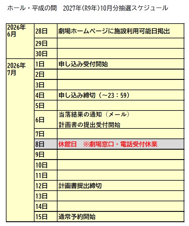 ご利用の流れ