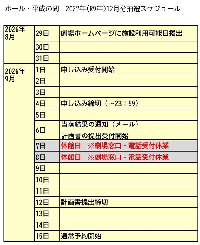ご利用の流れ