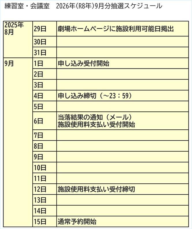お申し込みの流れ