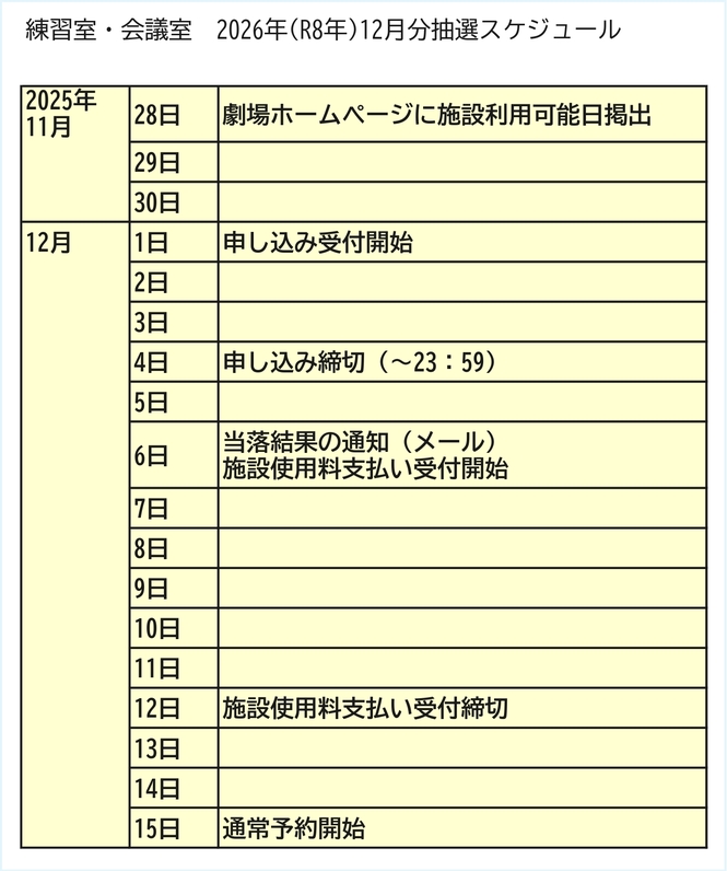 お申し込みの流れ