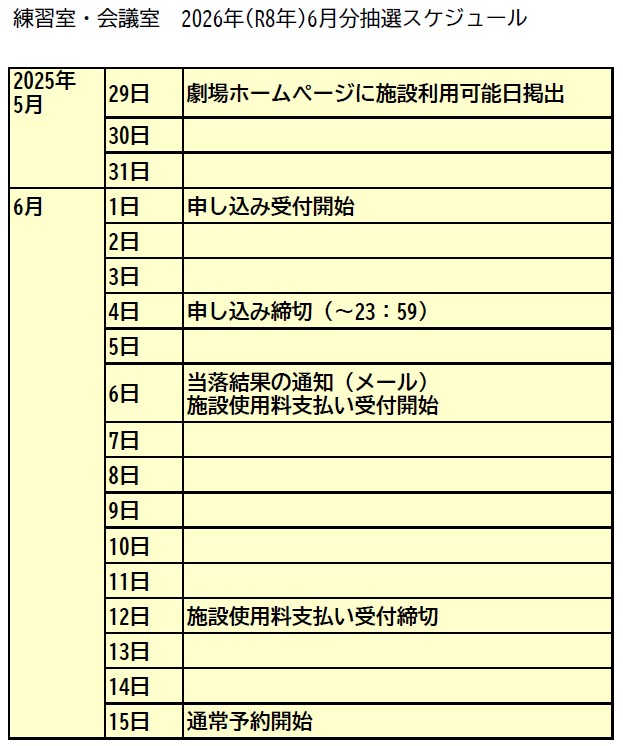 お申し込みの流れ