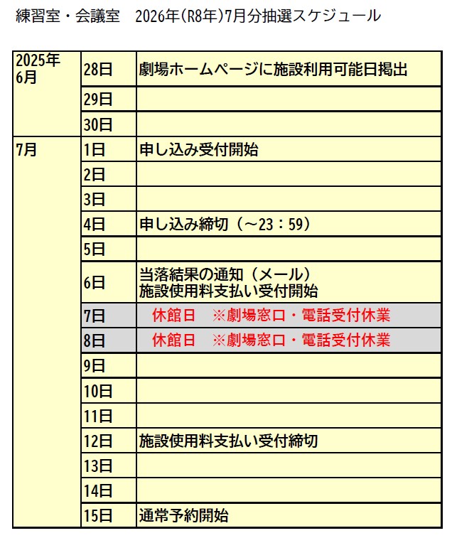 お申し込みの流れ