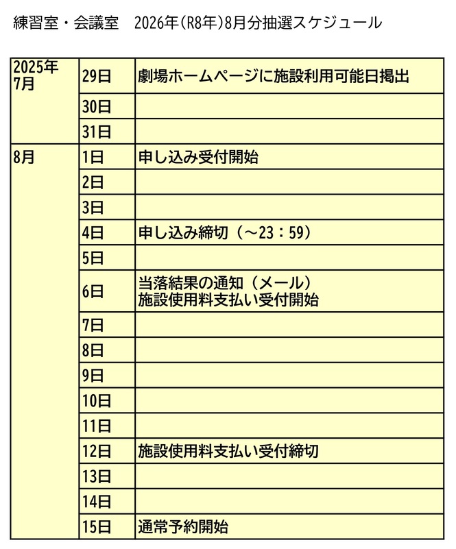 お申し込みの流れ
