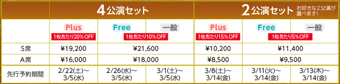 発売日一覧