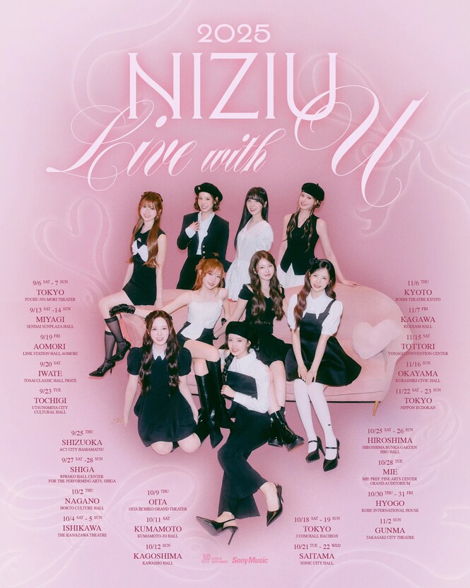 NiziU